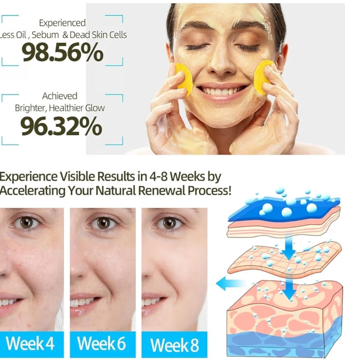 Kojic Acid & Turmeric Cleansing Pads