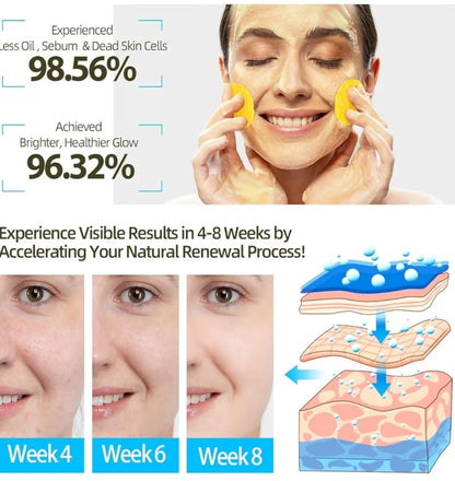 Kojic Acid & Turmeric Cleansing Pads